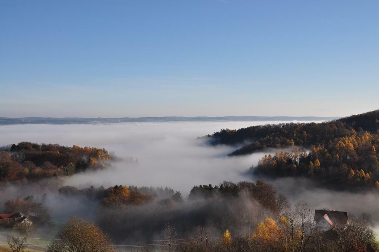 S´ Kellerstöckl